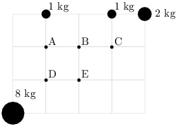  simplecenterofmass.0 