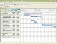 Pantallazo 1 de GanttProject