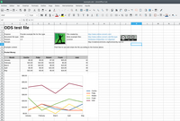 Pantallazo 3 de LibreOffice.org