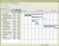 captura de pantalla de GanttProject